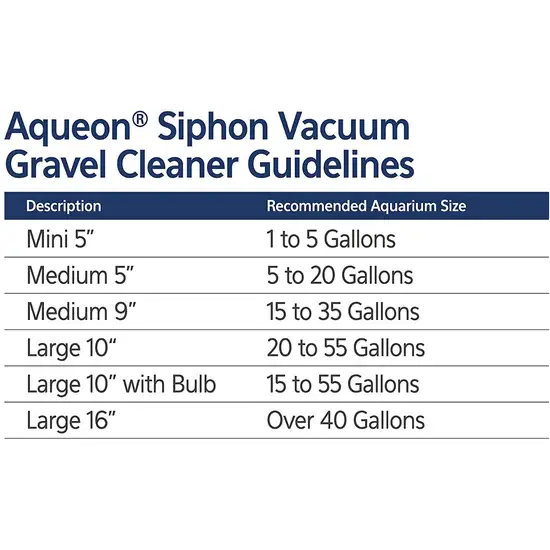 Aqueon Siphon Vacuum Gravel Cleaner Photo 8