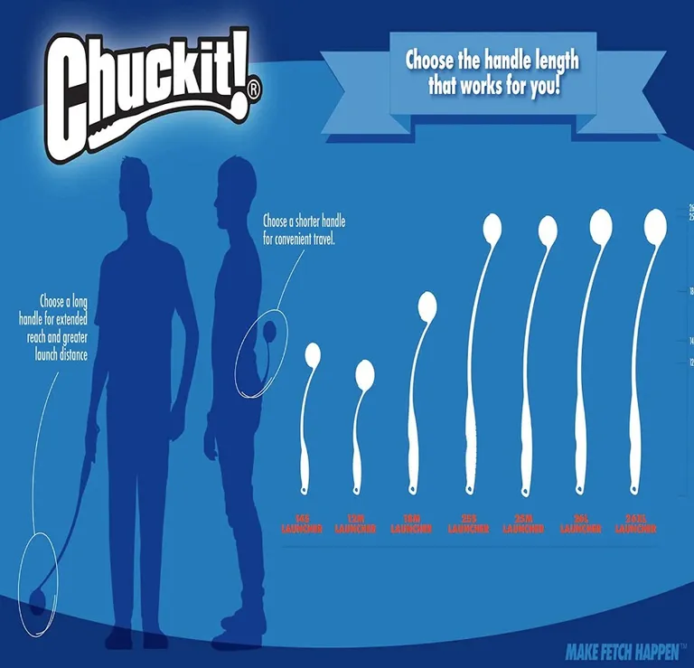 Chuckit Classic Ball Launcher Photo 4