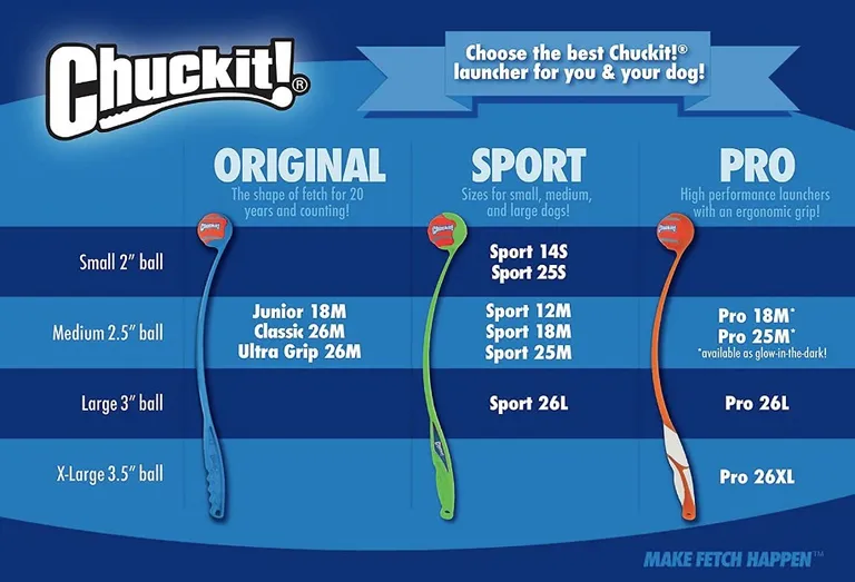 Chuckit Classic Ball Launcher Photo 3