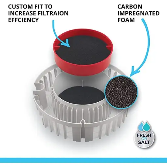 Fluval FX5/6 Replacement Carbon Impregnated Foam Pad Photo 4