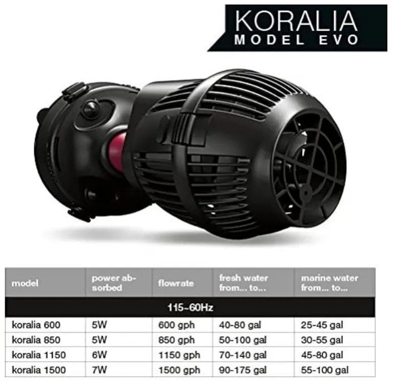 Hydor Koralia Circulation & Wave Pump Photo 4