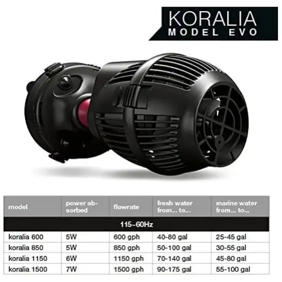 Hydor Koralia Circulation & Wave Pump Photo 8