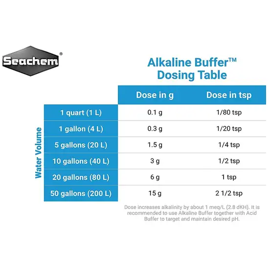 Seachem Alkaline Buffer Photo 3