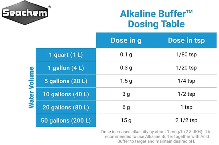 Seachem Alkaline Buffer Photo 2