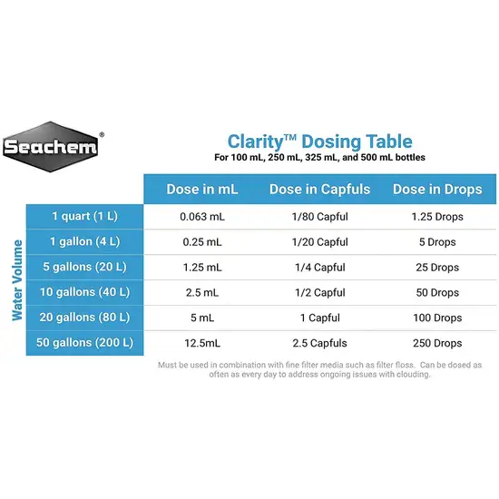 Seachem Clarity Water Clarifier Photo 2