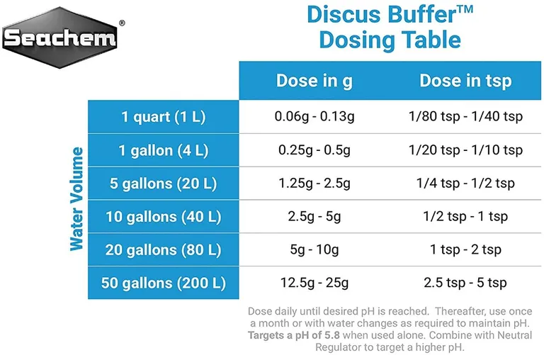 Seachem Discus Buffer Photo 1