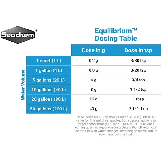 Seachem Equilibrium Mineral Balance & GH Water Treatment Photo 4