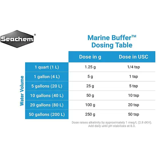 Seachem Marine Buffer Photo 2