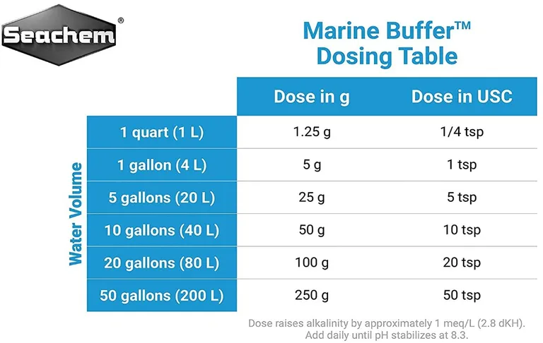 Seachem Marine Buffer Photo 2