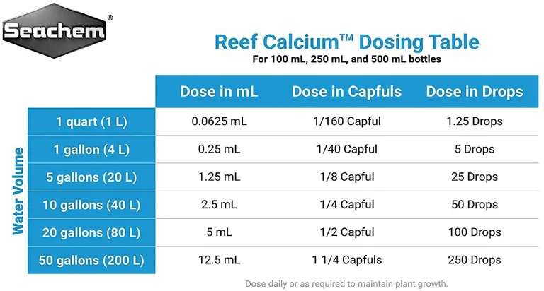 Seachem Reef Advantage Calcium Photo 2