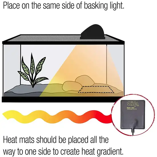 Zilla Heat Mat Terrarium Heater Photo 6